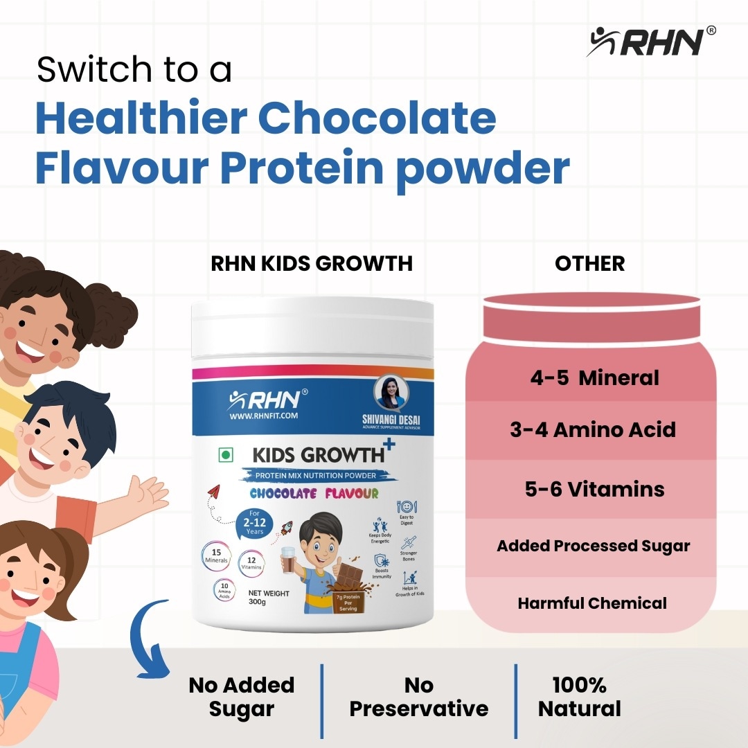 Rhn By Shivangi Desai Fit Bharat Mission in Sola,Ahmedabad - Best Health  Supplement Dealers near me in Ahmedabad - Justdial