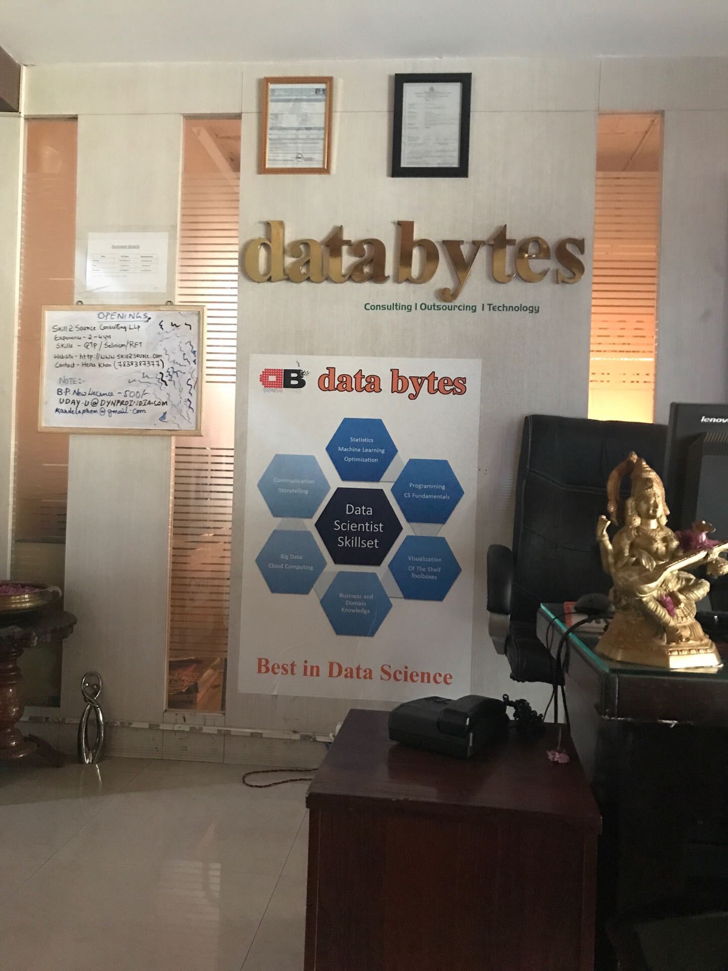Lab view 3