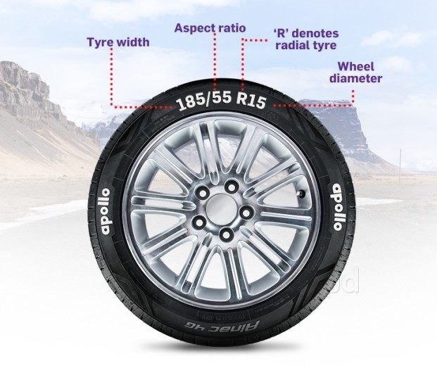 Apollo Tyres Ltd in Okhla Industrial Area Phase 1,Delhi - Best