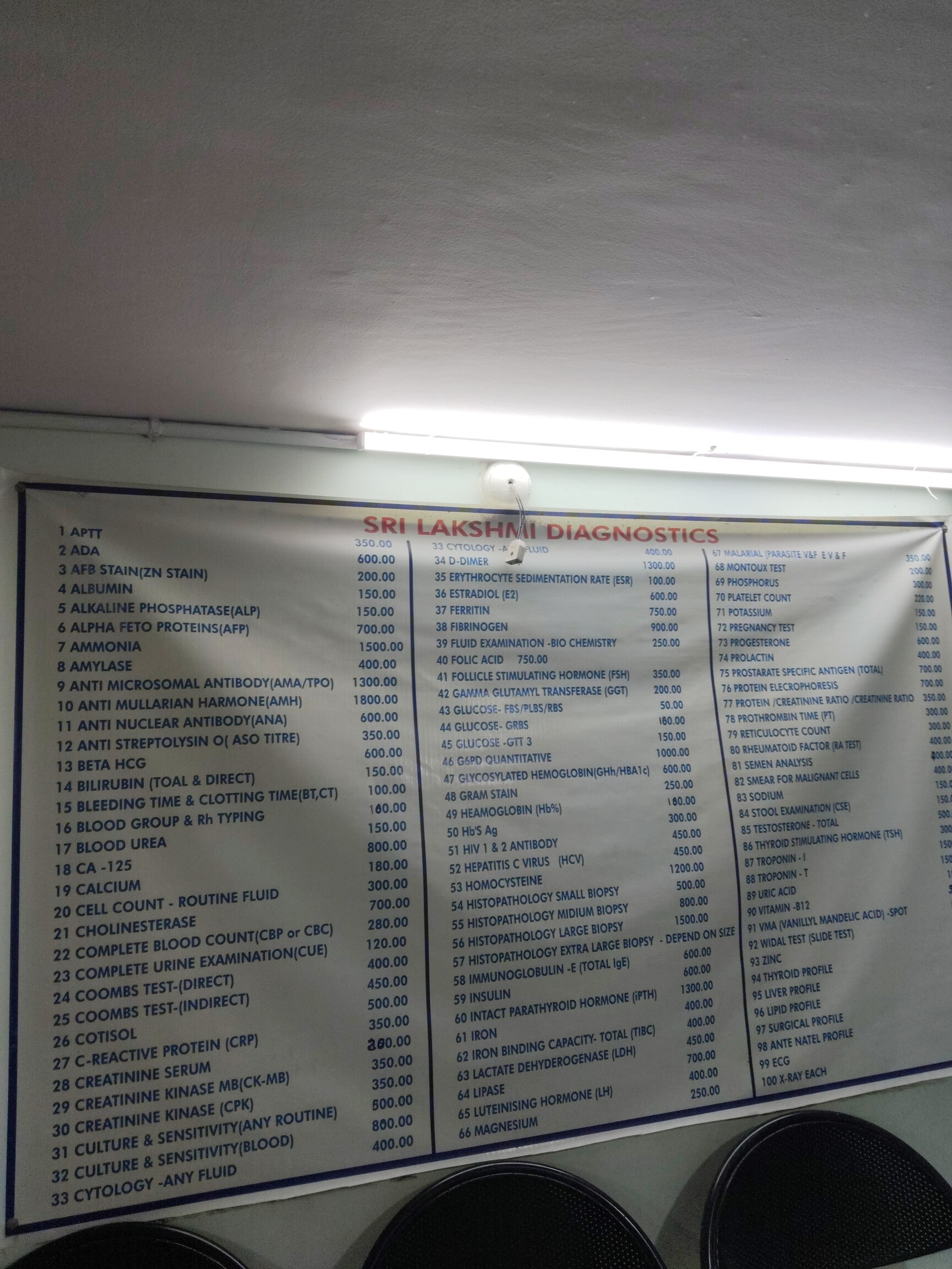 Lab view 15