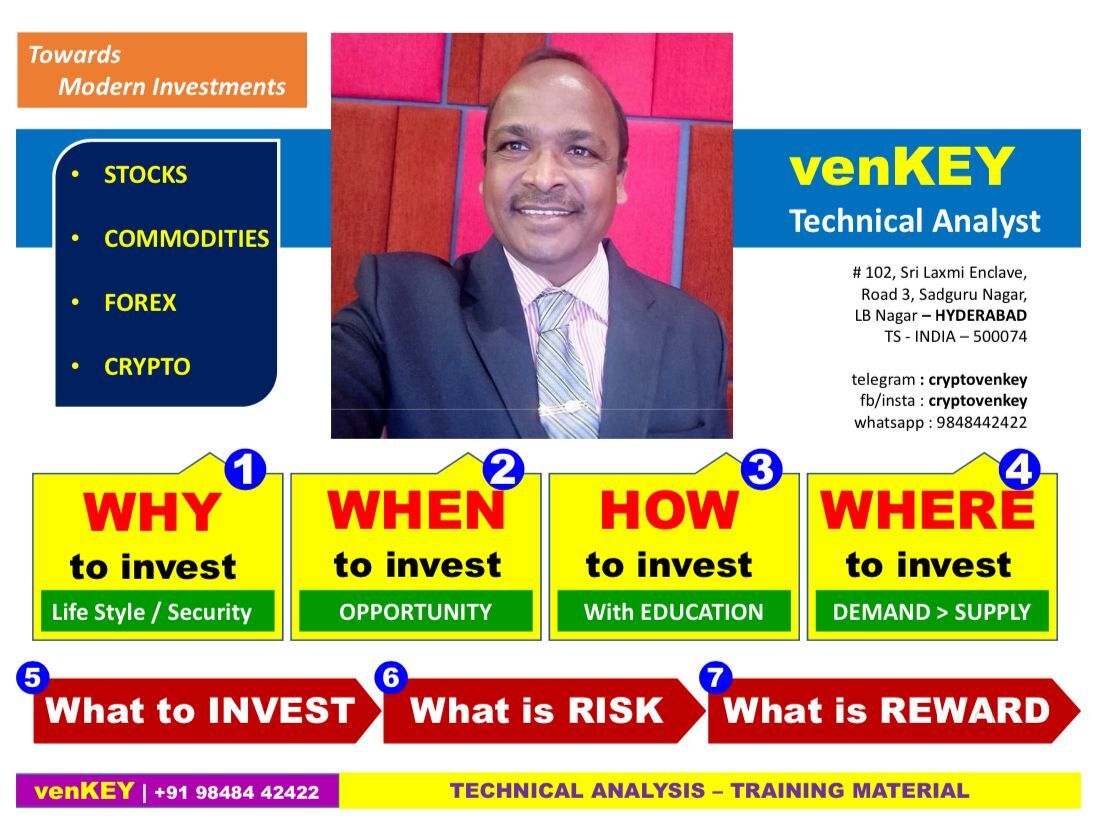 Forex 2 Trade India in LB Nagar,Hyderabad - Best Share Brokers near me in  Hyderabad - Justdial