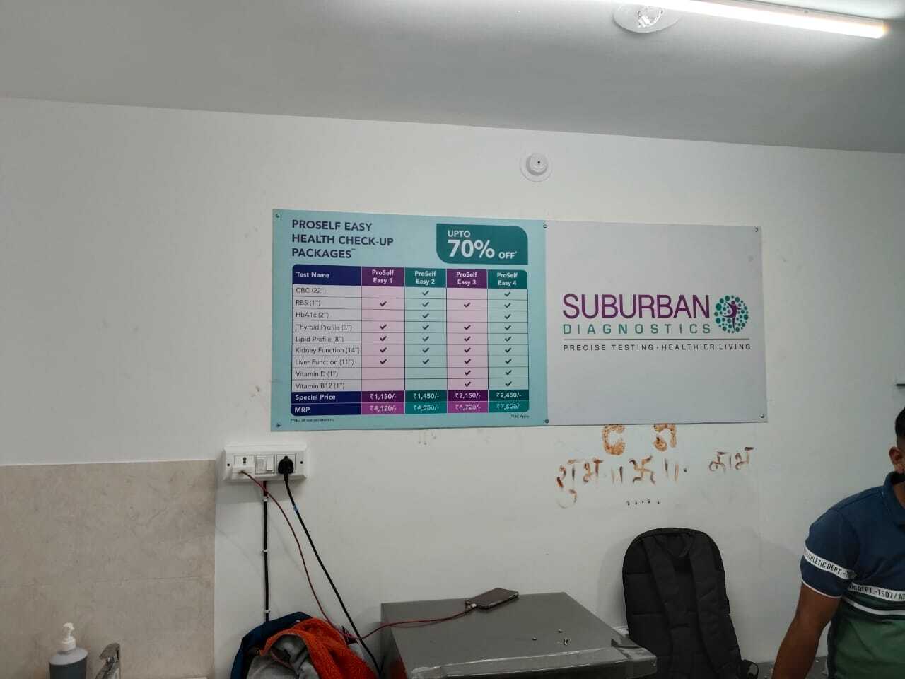 Lab view 15