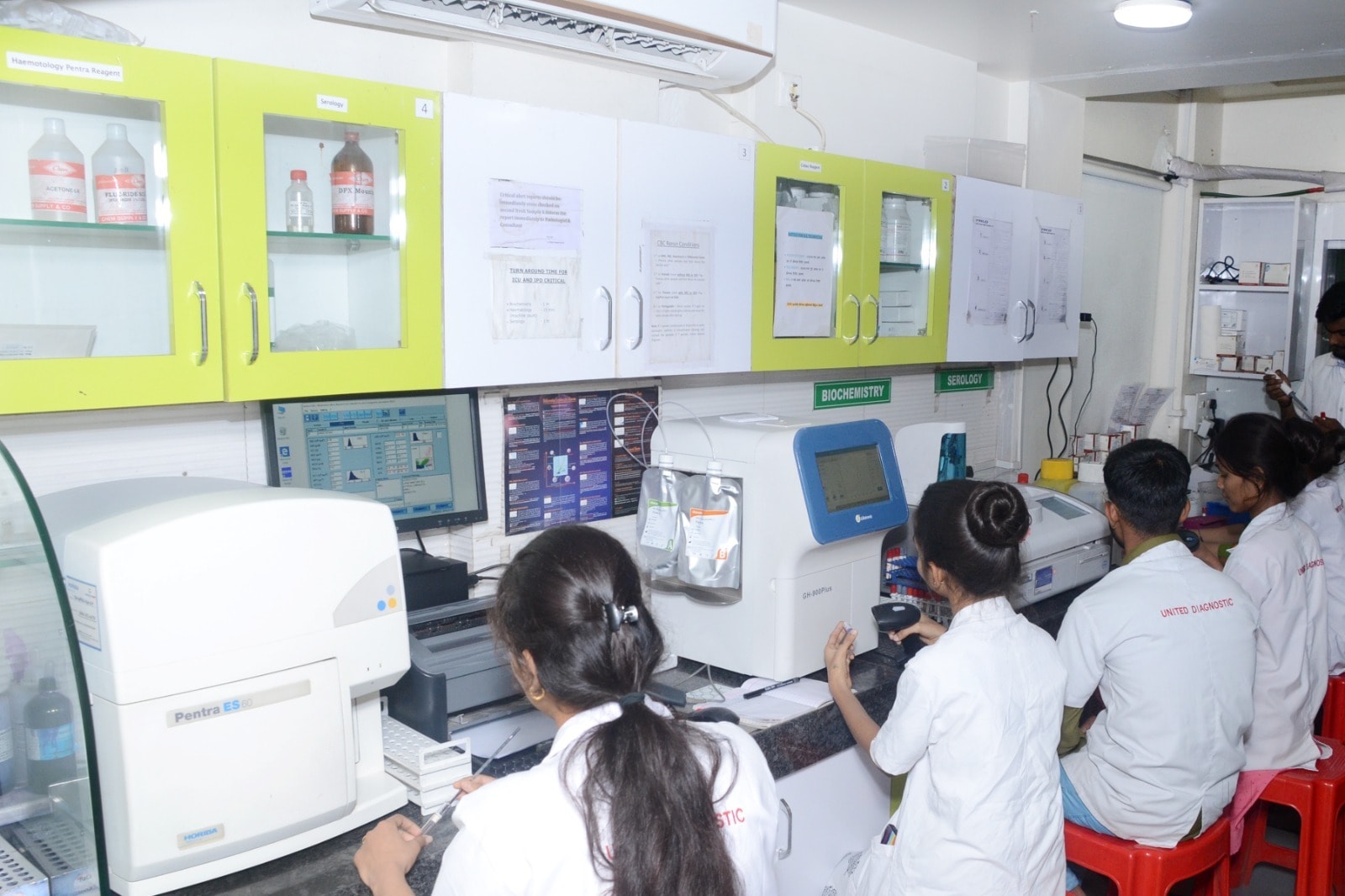 Lab view 11