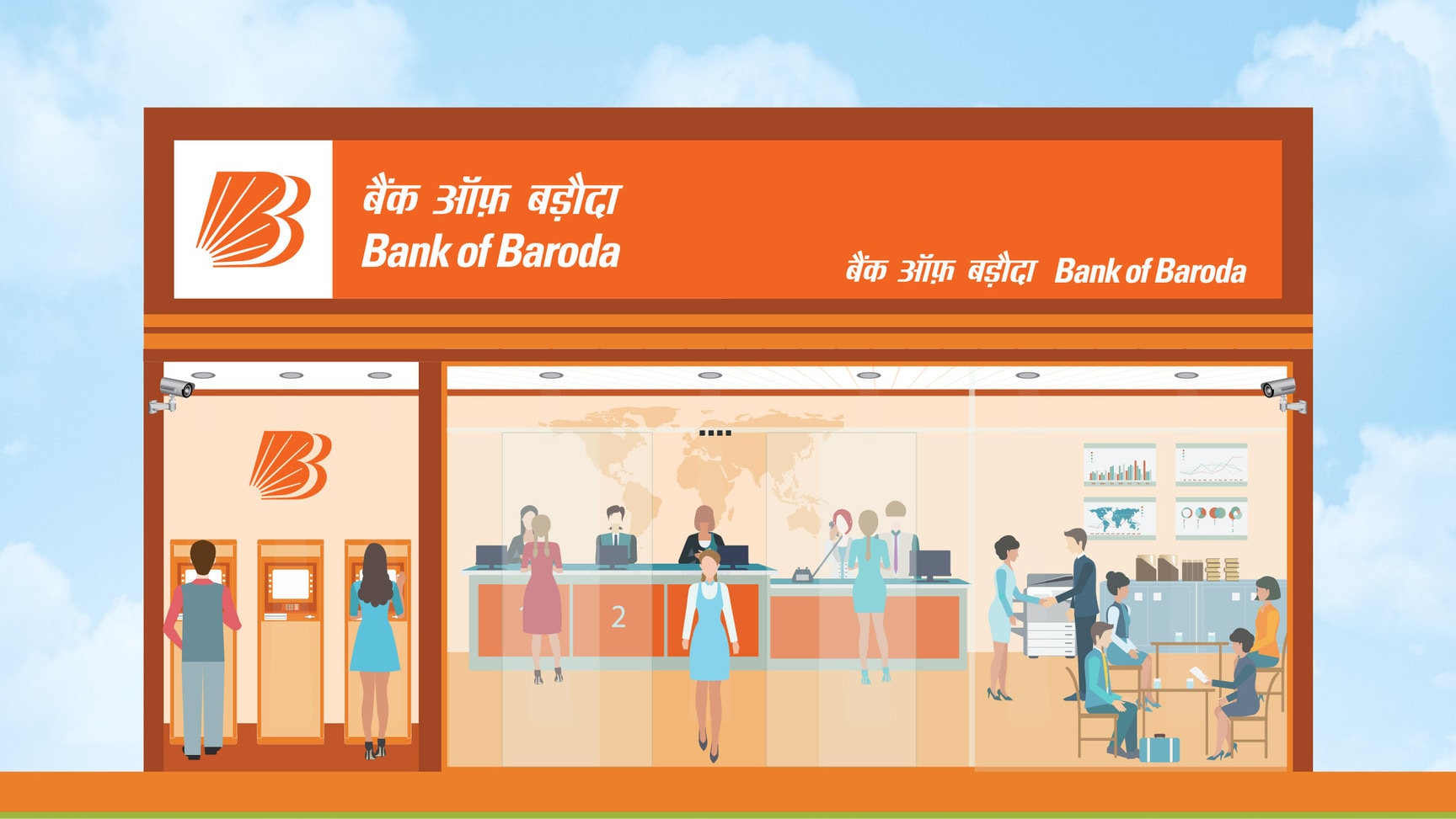 Bank of Baroda in Rasipuram East,Rasipuram - Nationalised Banks near me in  Rasipuram - Justdial