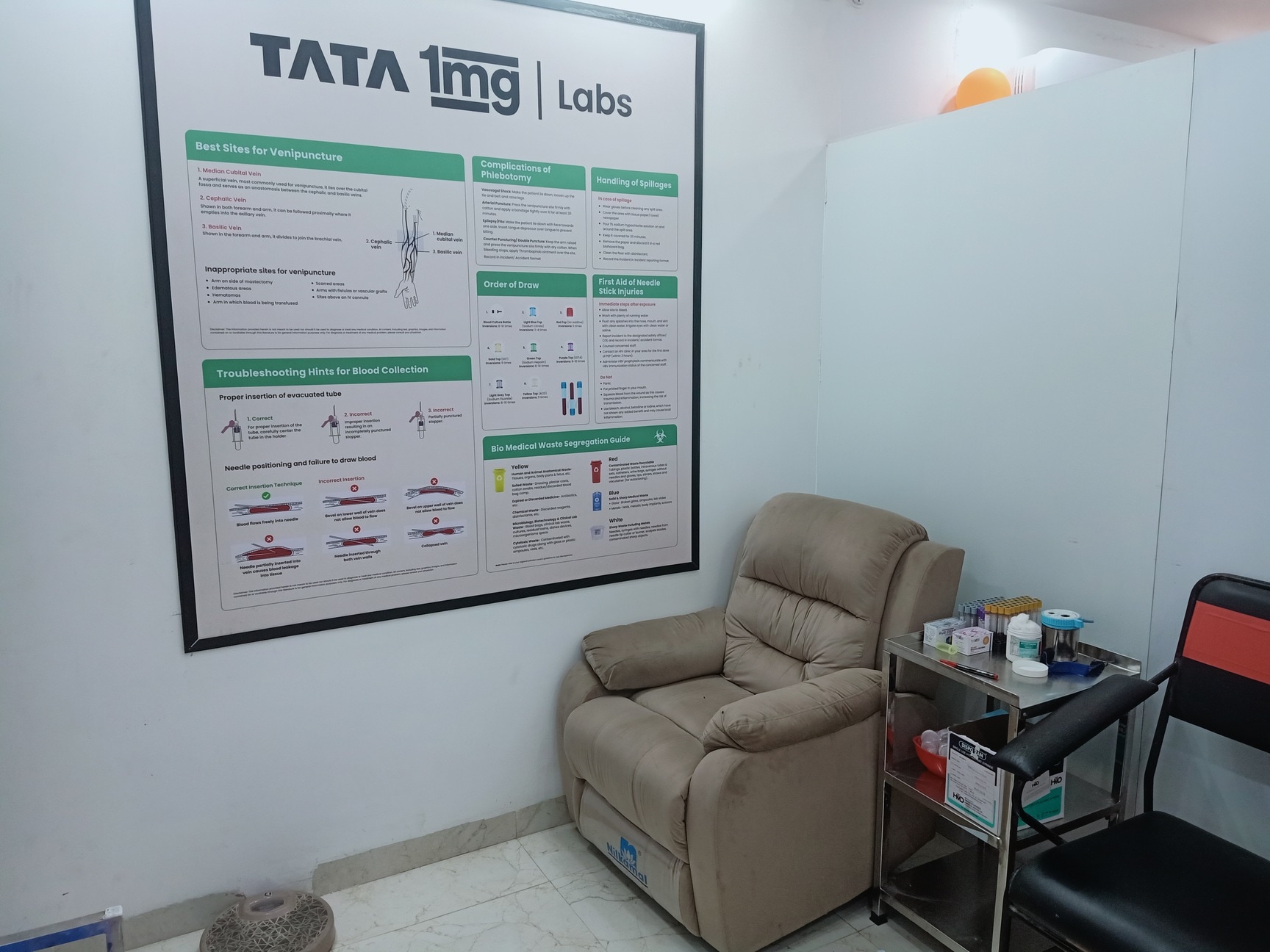 Lab view 6