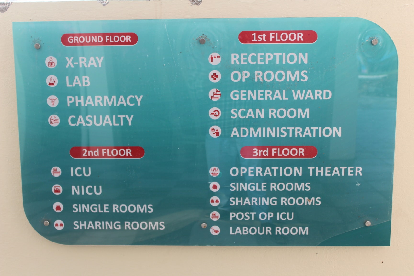Lab view 9
